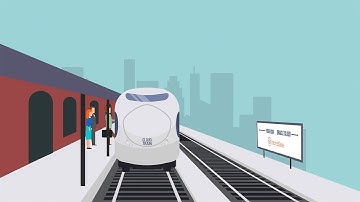 Usability First Methodology