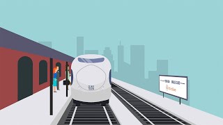 Usability First Methodology