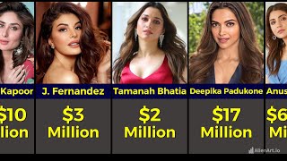 Highest PAID Indian Actresses in 2025