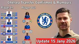 Chelsea Transfer Confirmed & Rumors Player In & Out With Cucurella 2026/2027 ~ Update June 15, 2026 screenshot 3