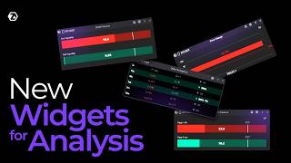 Speed Up Your Trading Ysis With Atas Widgets
