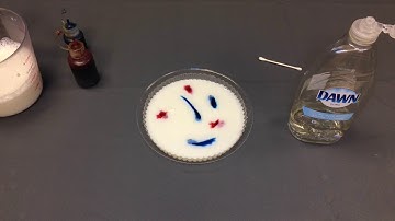 Red, White, & Blue in Boca - Milky Fireworks Science Experiment