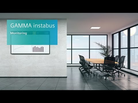 GAMMA instabus - Monitoring