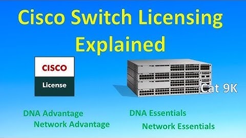 Cisco Catalyst Switching DNA Licensing Cat 9300, 9400, 9500