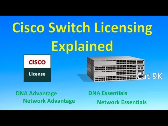 Cisco license. Cisco 9500. Cisco Catalyst 9500 DNA advantage 3 year License. Cisco 9400. Лицензия Cisco Air-DNA-A-3y.