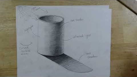 How to Draw and Shade a Cylinder