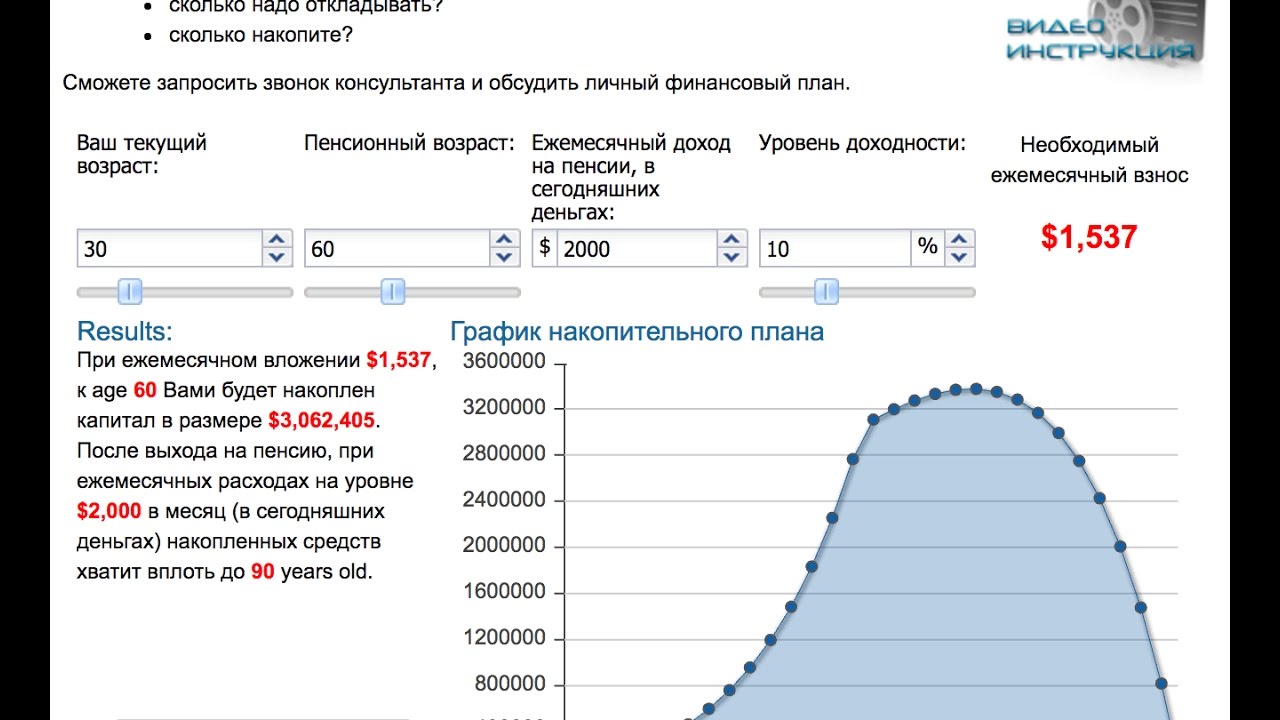 Калькулятор пенсионных накоплений