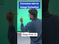 Concave Mirror Image Formation | Class 10 Science | CBSE Boards