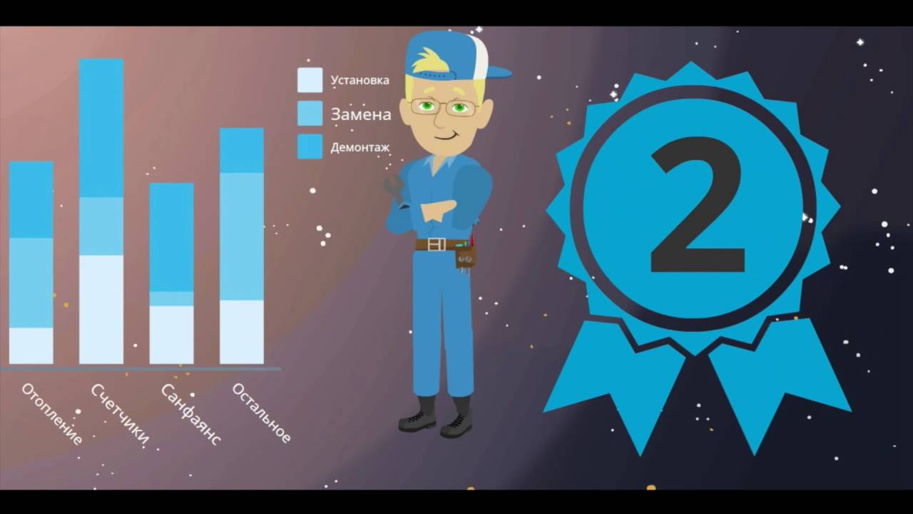 Анимационный видеоролик о сантехниках