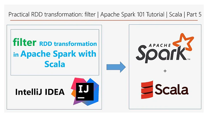 Practical RDD transformation: filter | Apache Spark 101 Tutorial | Scala | Part 5 | DM | DataMaking