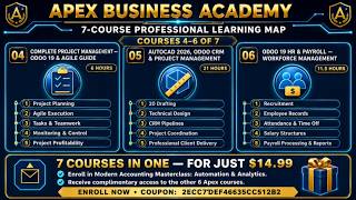 LIVE: AutoCAD, HR & CRM for Business Growth | 7 Courses $14.99
