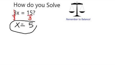 Solve 3x = 15