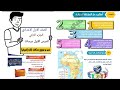 شرح درس نمو وتوزيع سكان قاره افريقيا الجزء الثاني من الدرس الاول في الدراسات اولي اعدادي ترم ثاني