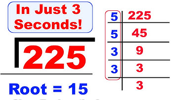 Square Root Trick | How to Find Square Root of a Number