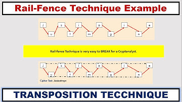 Rail Fence Cipher Example - Transposition Technique ~xRay Pixy