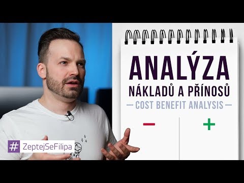 Video: Čo je analýza ziskovosti produktu?