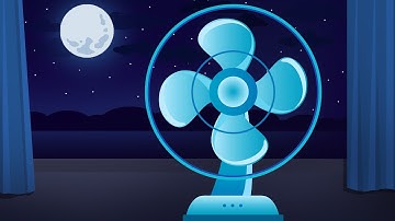 Fan Sleep Sounds! | Fall Asleep & Stay Sleeping with White Noise