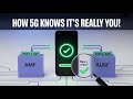 How 5G Authenticates Your Phone – The Secret Behind Secure Login No Jargon!