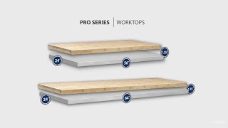 Garage | Pro 3.0 | Worktops