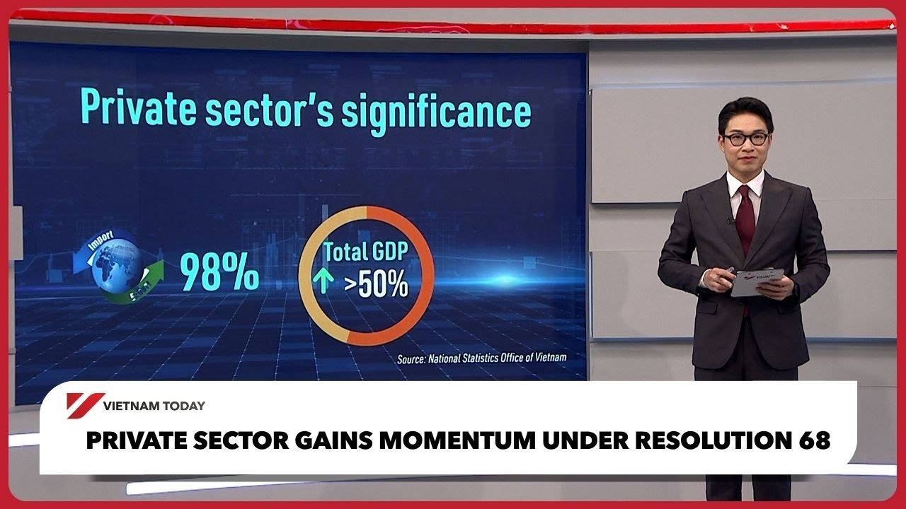 Частный сектор набирает обороты благодаря резолюции 68 | Vietnam Today