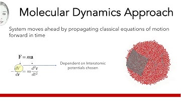 Kinetic Monte Carlo and addressing Time-scale problem