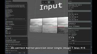 Pytorch Conv2d. Learn PyTorch using visual clues