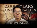 The 2,000 Year Pattern: Why the USA and China are Destined for War