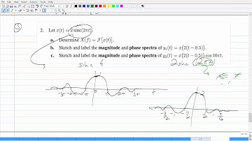 Ryerson University - ELE 635 - Communication Systems - Lecture 2, Part 3
