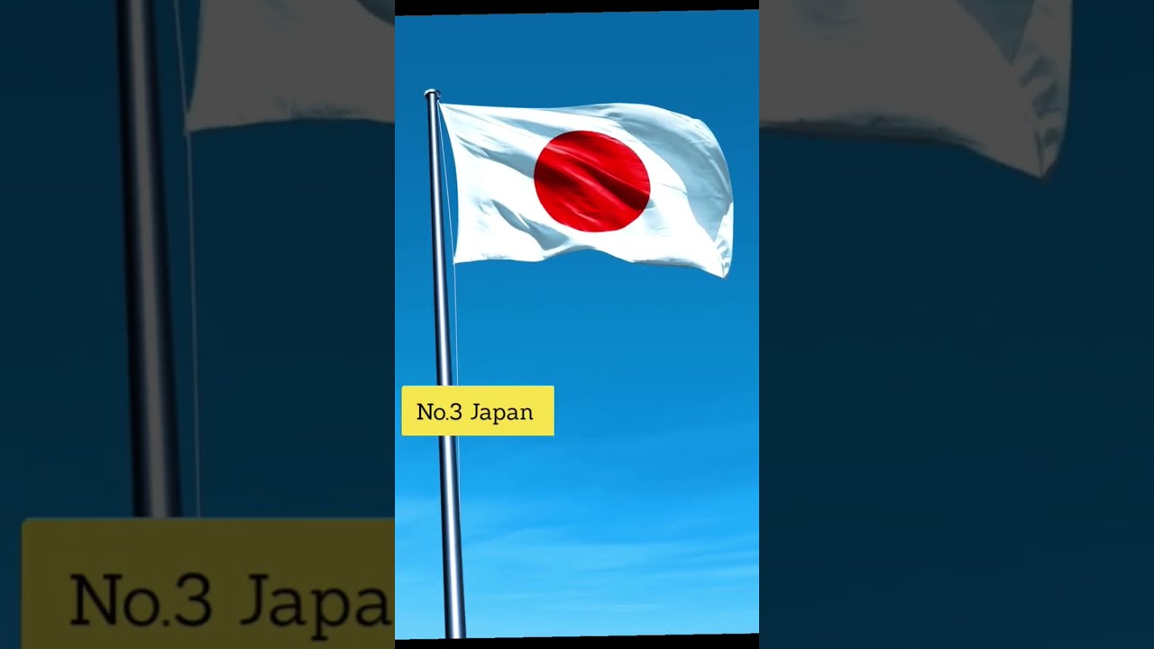 Top 5 Country Has Highest GDP top5 viral topviralvideo country Top 5 Country Has Highest GDP top5 viral topviralvideo country