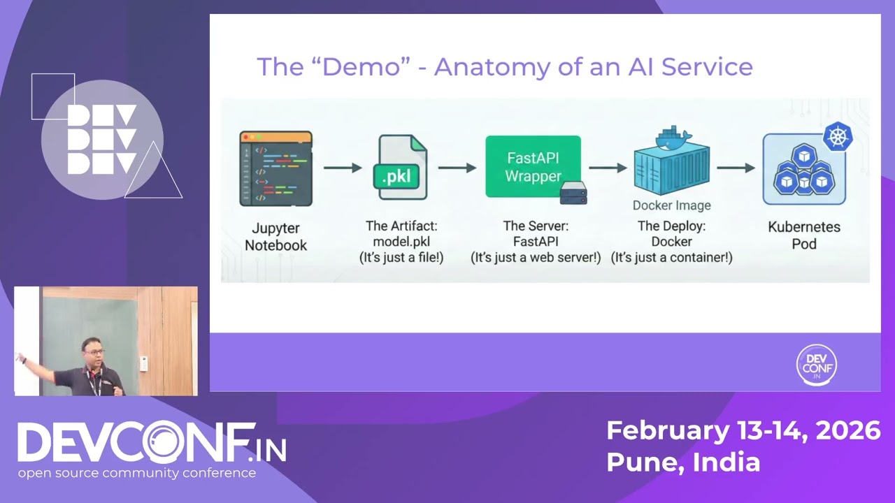 MLOps — это новый DevOps: как системные администраторы станут следующими операторами ИИ — DevConf...