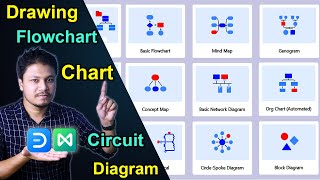 Drawing, Chart, Diagram, Flowchart, Circuit & Map Designing Software | Edraw Max & Mind Tutorial