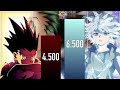 GON VS KILLUA POWER LEVELS || HunterXHunter Power levels