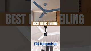 Best bldc ceiling fan comparison #bldcceilingfan #short best bldc fan under 3000