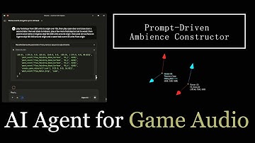 Wwise-MCP: An Agentic Interface for Game Audio