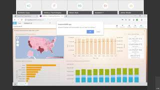 Intellicus Business User Training - Session 2