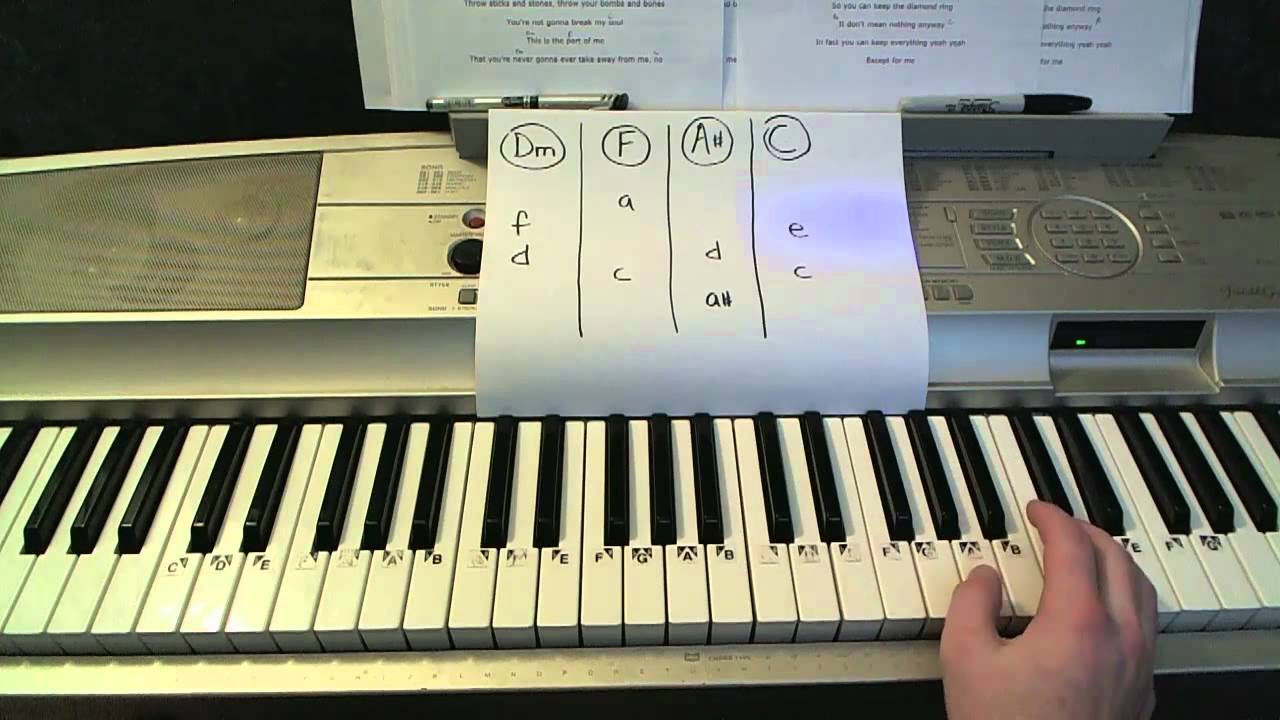 Part of Me Piano Lesson Katy Perry (Todd Downing) YouTube