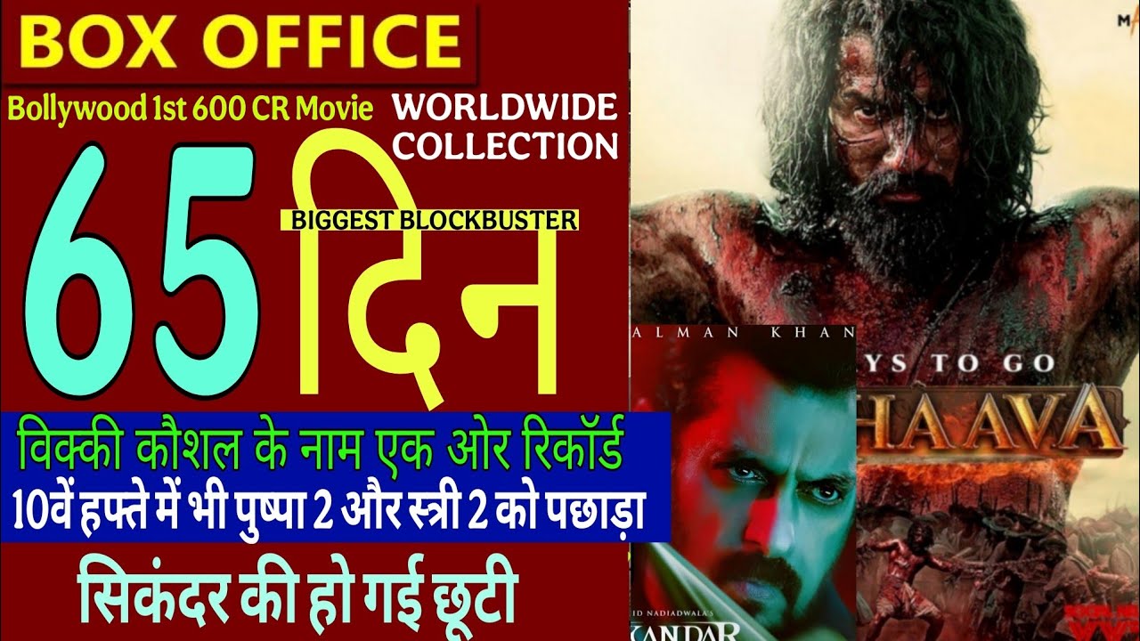 Chhaava Collection Day 65 | Chhaava Box Office Collection 