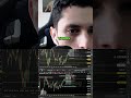 Trampa tecnica bajista en apertura del Nasdaq — así la detecté antes.
