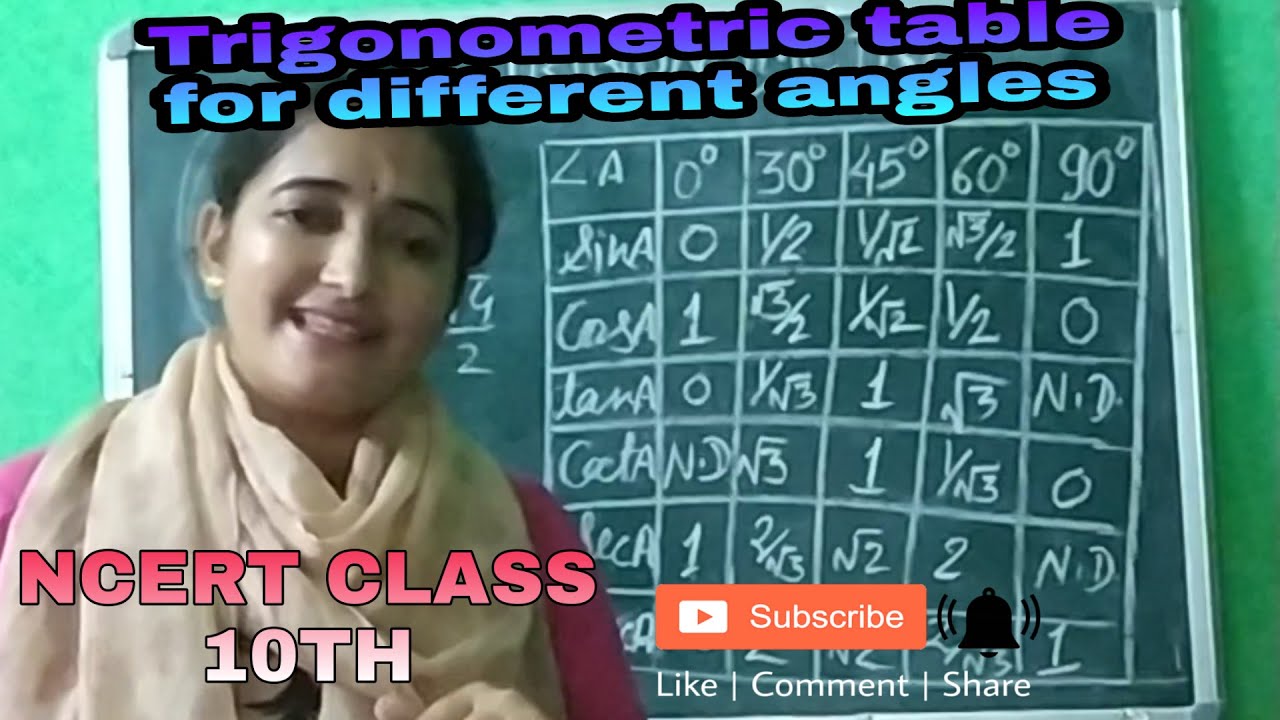 Table Three Angle Trigonometric table for different angles - YouTube