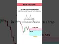 Why New Traders always loose? #trending