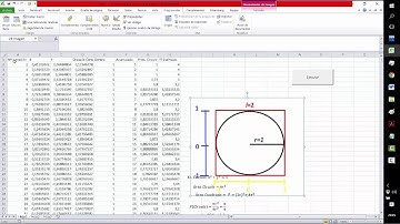 VBA estimación de Pi por el método de simulación de Montecarlo