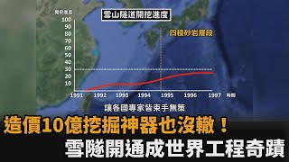 造價10億挖掘神器挖不到半公里就報廢雪山隧道開通成「世界工程奇蹟」民視新聞