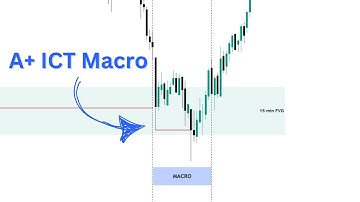 An Essential Guide to ICT Macros