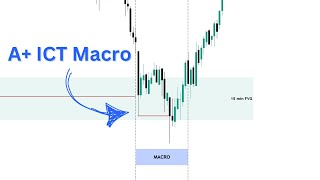 An Essential Guide to ICT Macros