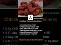 Chicken Pakoda Business Ideas #businessideas #business #startup #motivation