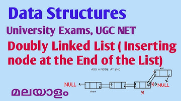 Lec 3.4 - Doubly Linked List (Inserting node at the End of the List) | Data Structures| Malayalam