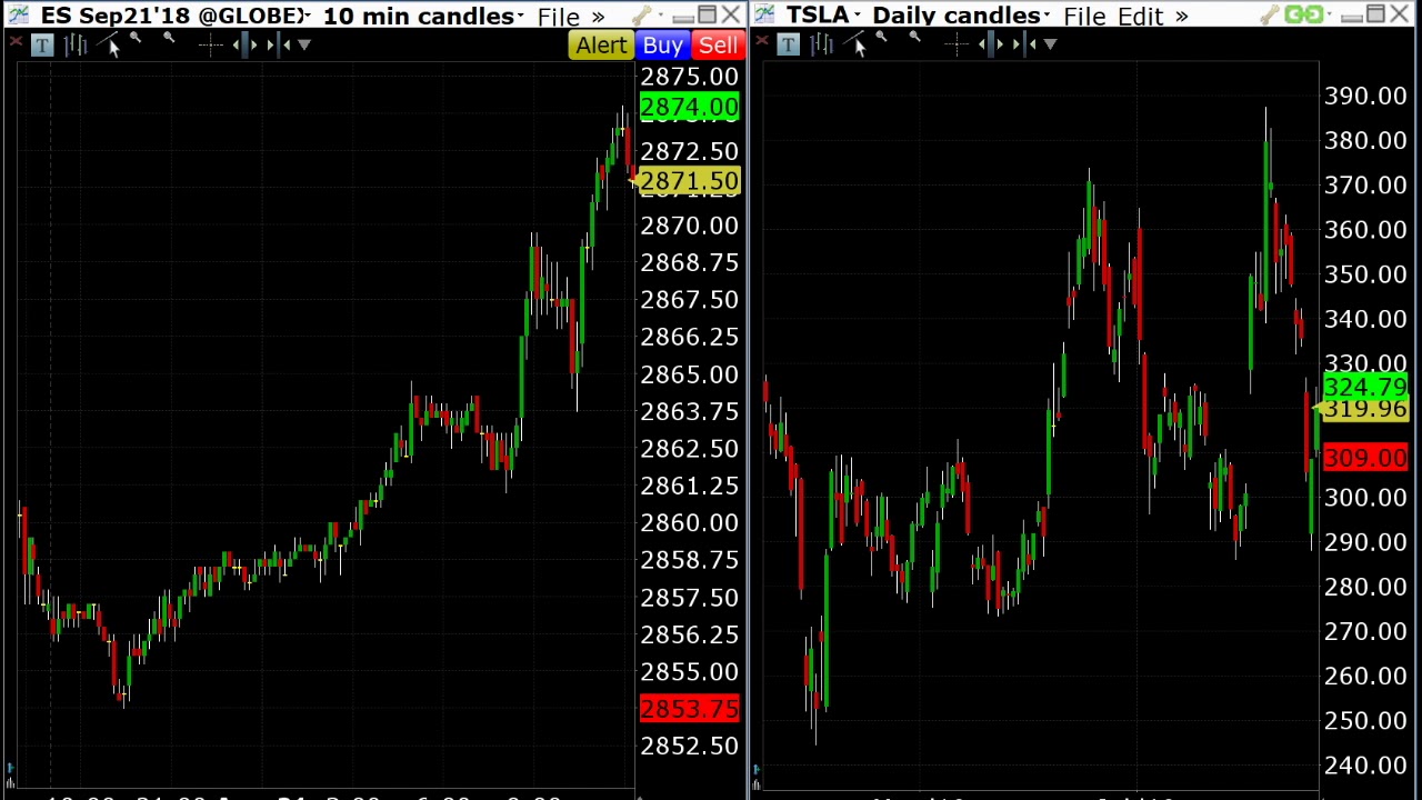 8/21/2018 Tom Mcentee discussing different option strategies with great risk.
