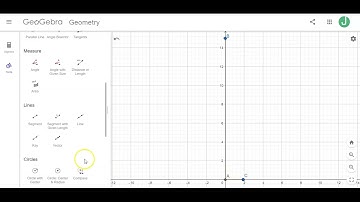 Modeling a Right Triangle in Geogebra
