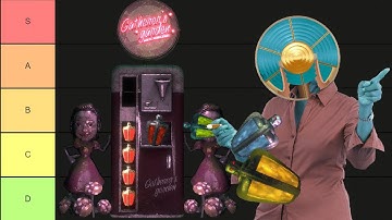 Making a Bioshock Plasmid and Tonic Tier List!