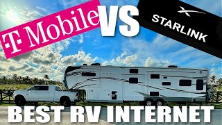 Cheapest RV Internet and it's FAST